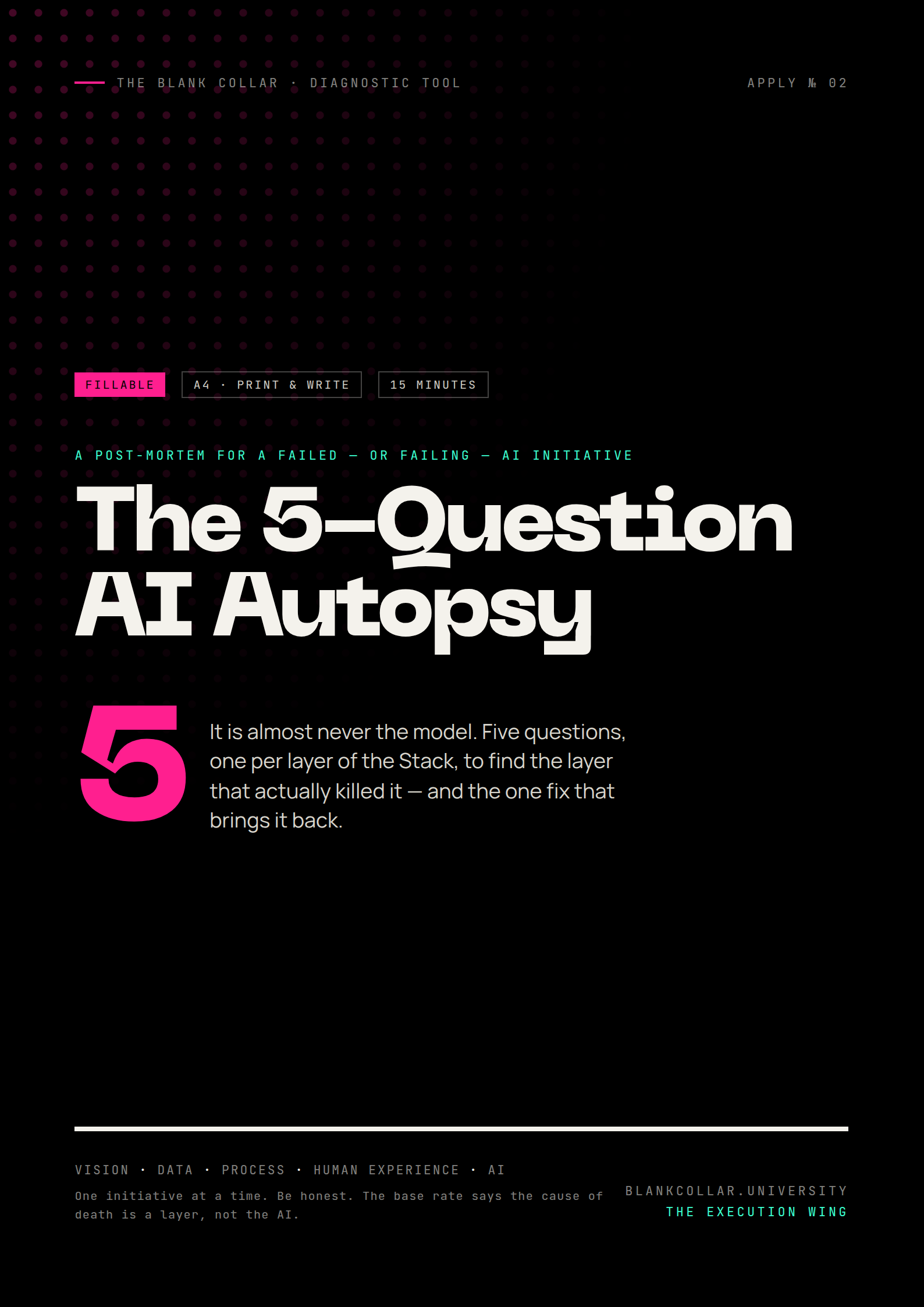 The 5-Question AI Autopsy cover