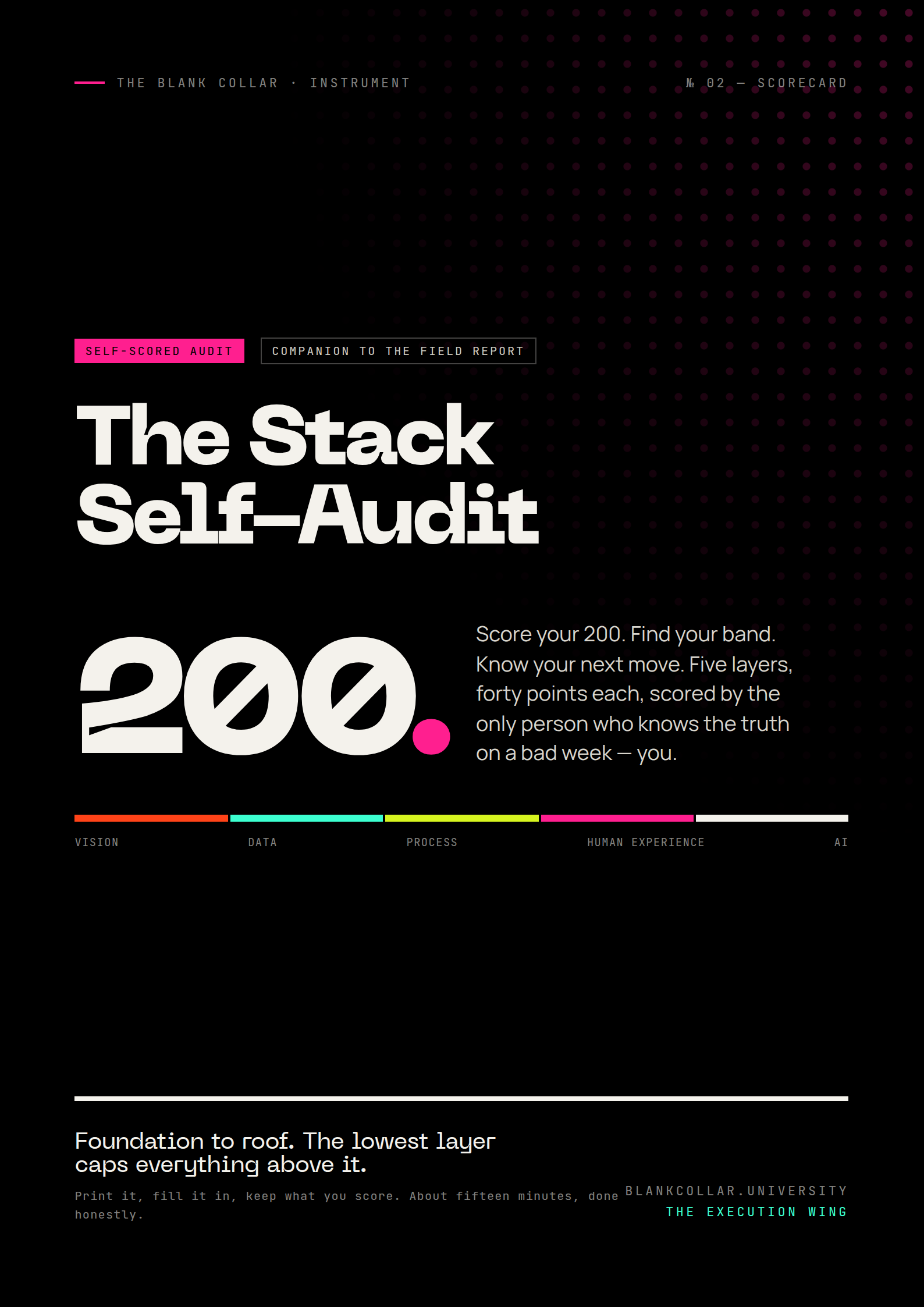 The Stack Self-Audit cover